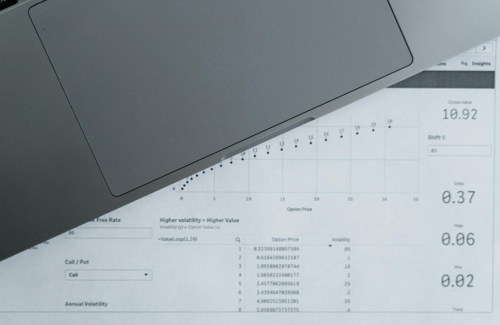 Excel listesi, toplu imza temel veri kaynağı